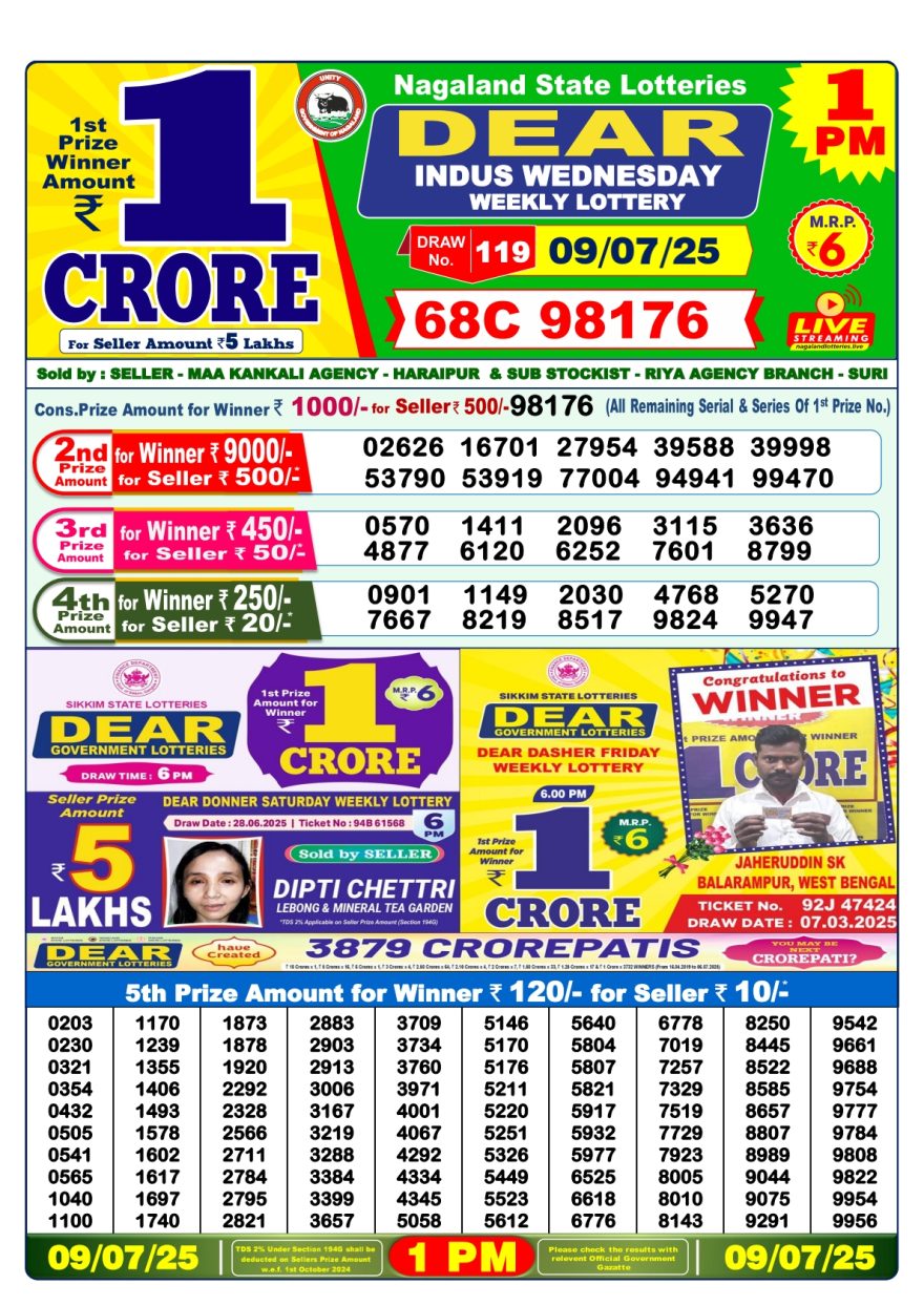 डिअर लाटरी का 1 बजे का रिज़ल्ट दिनांक 09.7.25 लाटरी सम्बाद टुडे