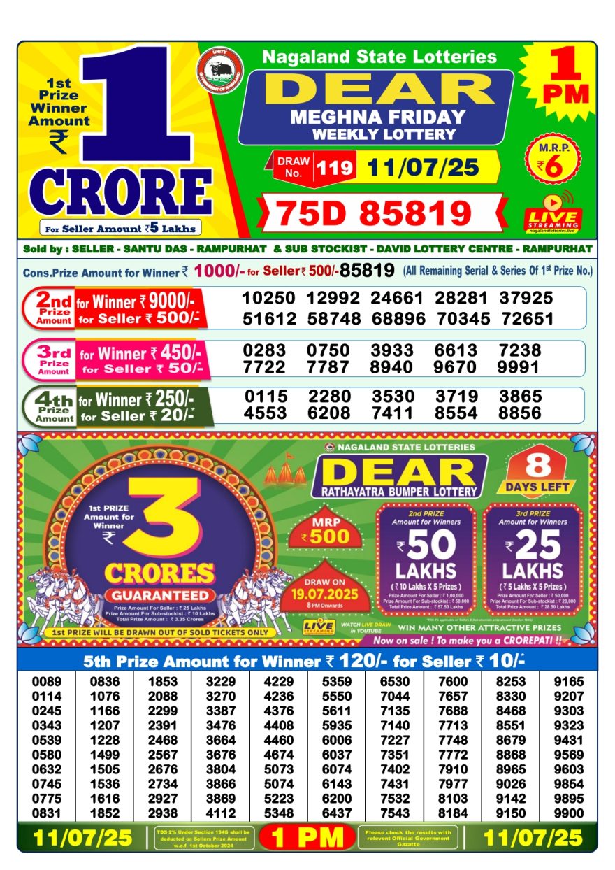 डिअर लाटरी का 1 बजे का रिज़ल्ट दिनांक 11.7.25 लाटरी सम्बाद टुडे