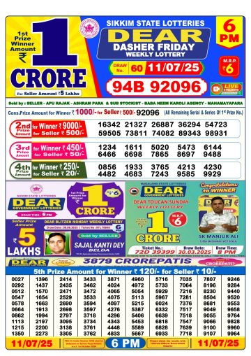 लाटरी सम्बाद टुडे