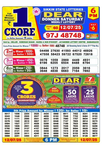 लाटरी सम्बाद टुडे