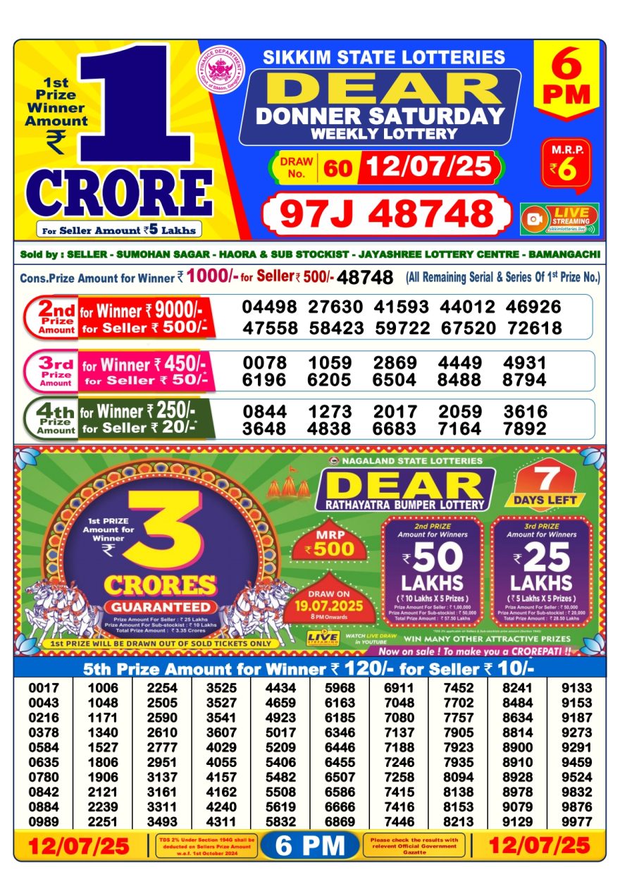 डिअर लाटरी का शाम 6 बजे का रिज़ल्ट दिनांक 12.7.25 लाटरी सम्बाद टुडे