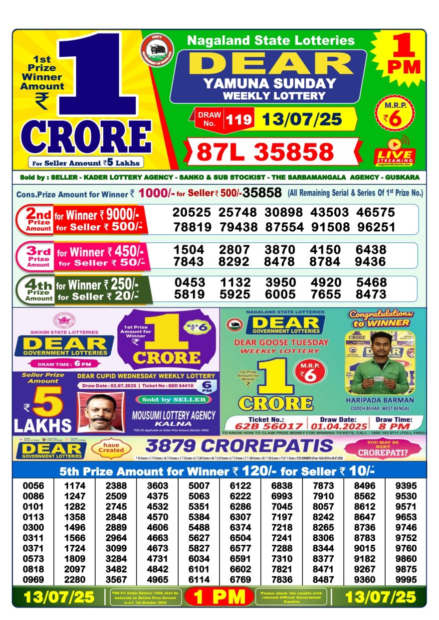 डिअर लाटरी का 1 बजे का रिज़ल्ट दिनांक 13.7.25 लाटरी सम्बाद टुडे