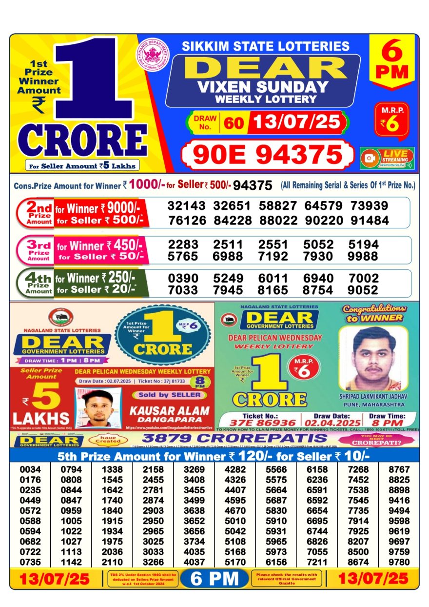 डिअर लाटरी का शाम 6 बजे का रिज़ल्ट दिनांक 13.7.25 लाटरी सम्बाद टुडे