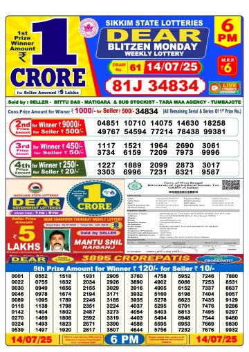 लाटरी सम्बाद टुडे