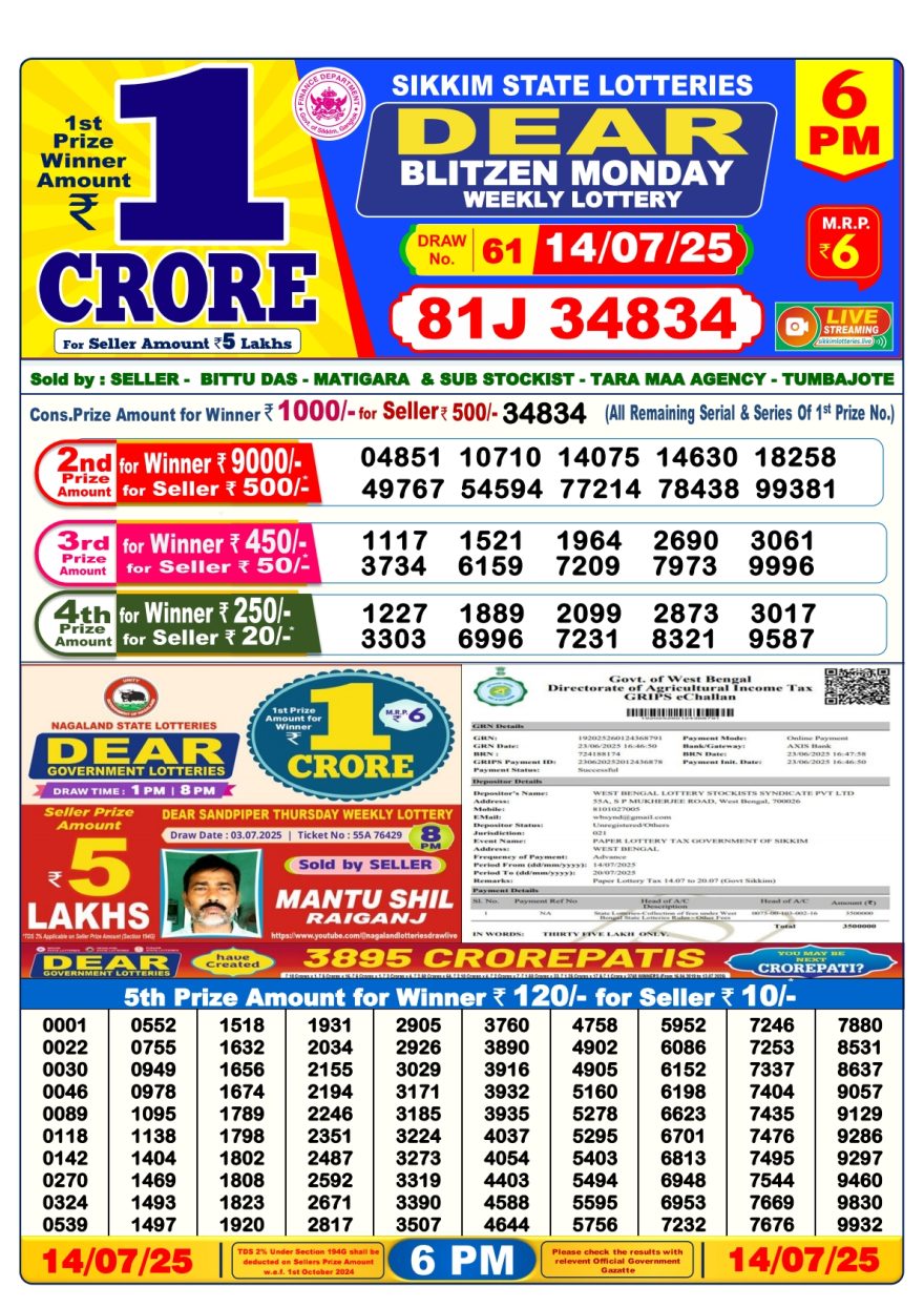 डिअर लाटरी का शाम 6 बजे का रिज़ल्ट दिनांक 14.7.25 लाटरी सम्बाद टुडे