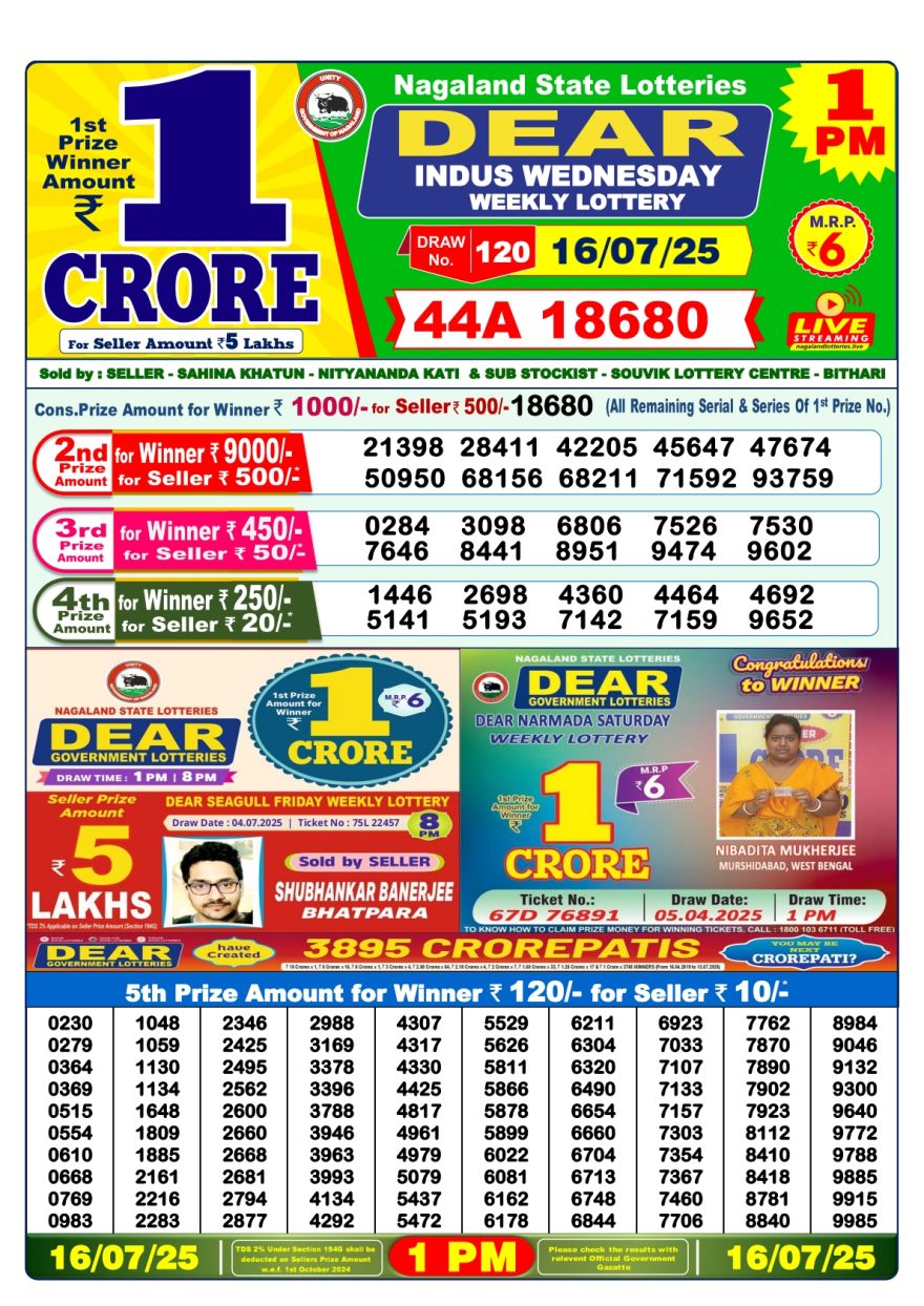 डिअर लाटरी का 1 बजे का रिज़ल्ट दिनांक 16.7.25 लाटरी सम्बाद टुडे