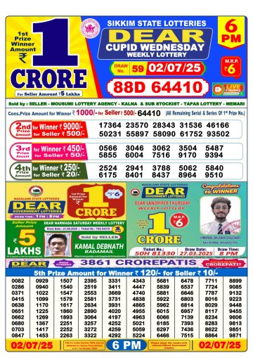 लाटरी सम्बाद टुडे