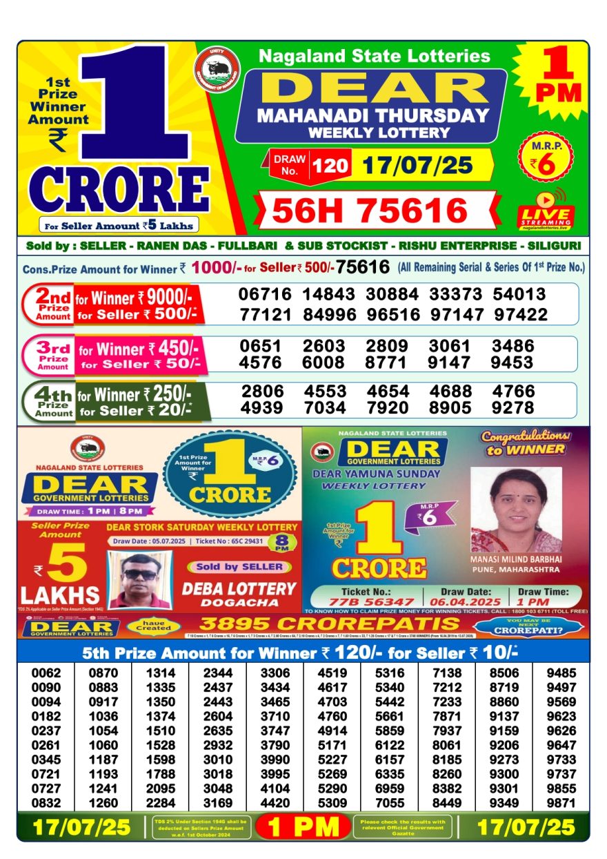 डिअर लाटरी का 1 बजे का रिज़ल्ट दिनांक 17.7.25 लाटरी सम्बाद टुडे