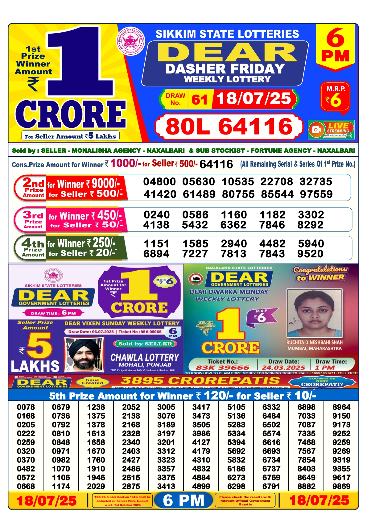 लाटरी सम्बाद टुडे