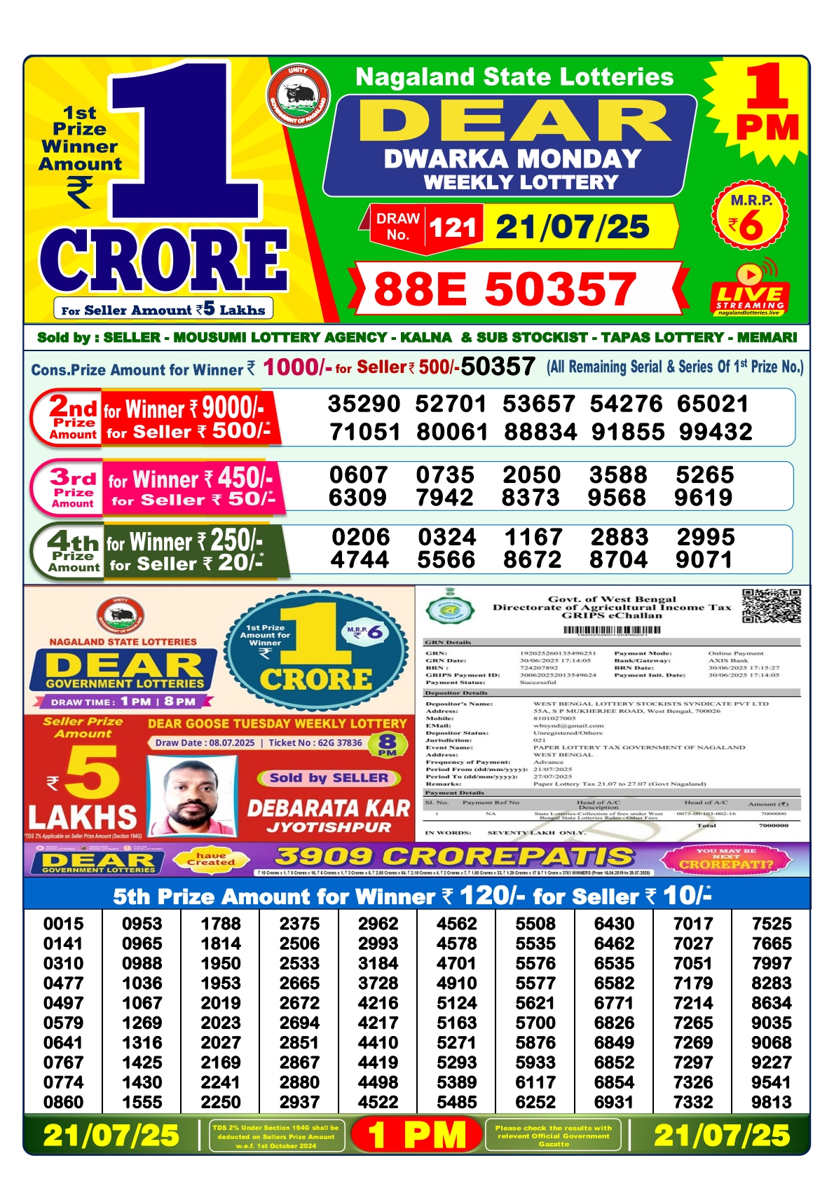 डिअर लाटरी का 1 बजे का रिज़ल्ट दिनांक 21.7.25 लाटरी सम्बाद टुडे