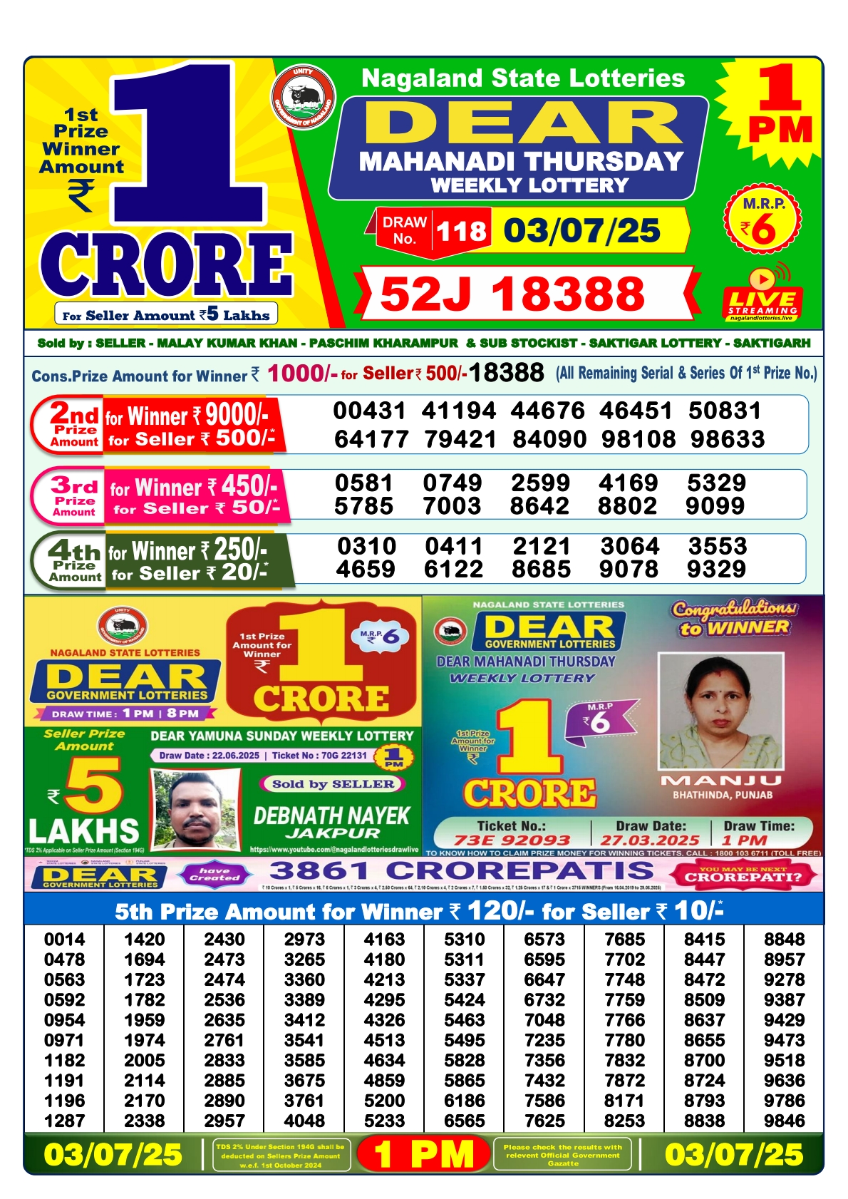 लाटरी सम्बाद टुडे