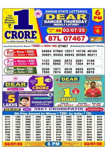 लाटरी सम्बाद टुडे