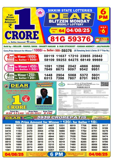 लाटरी सम्बाद टुडे