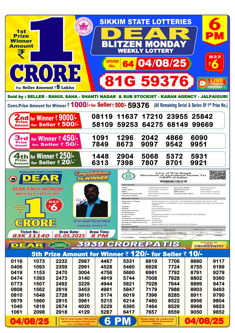 लाटरी सम्बाद टुडे