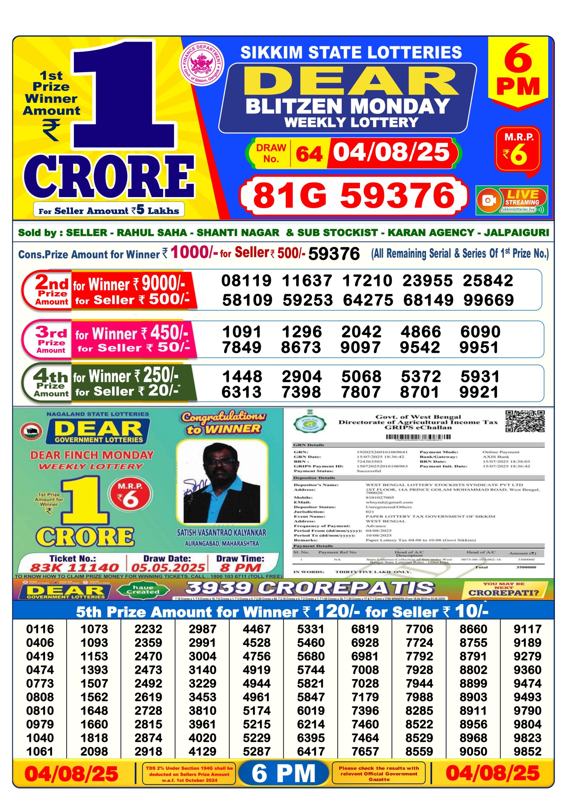 लाटरी सम्बाद टुडे