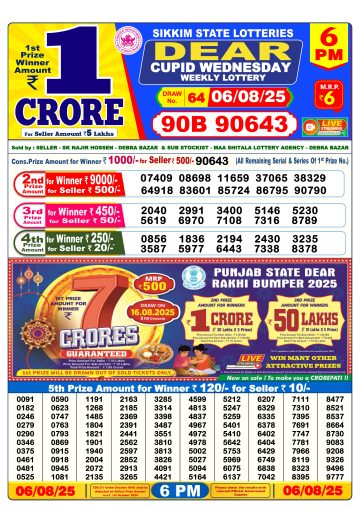 लाटरी सम्बाद टुडे