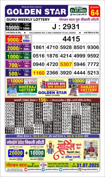 लाटरी सम्बाद टुडे