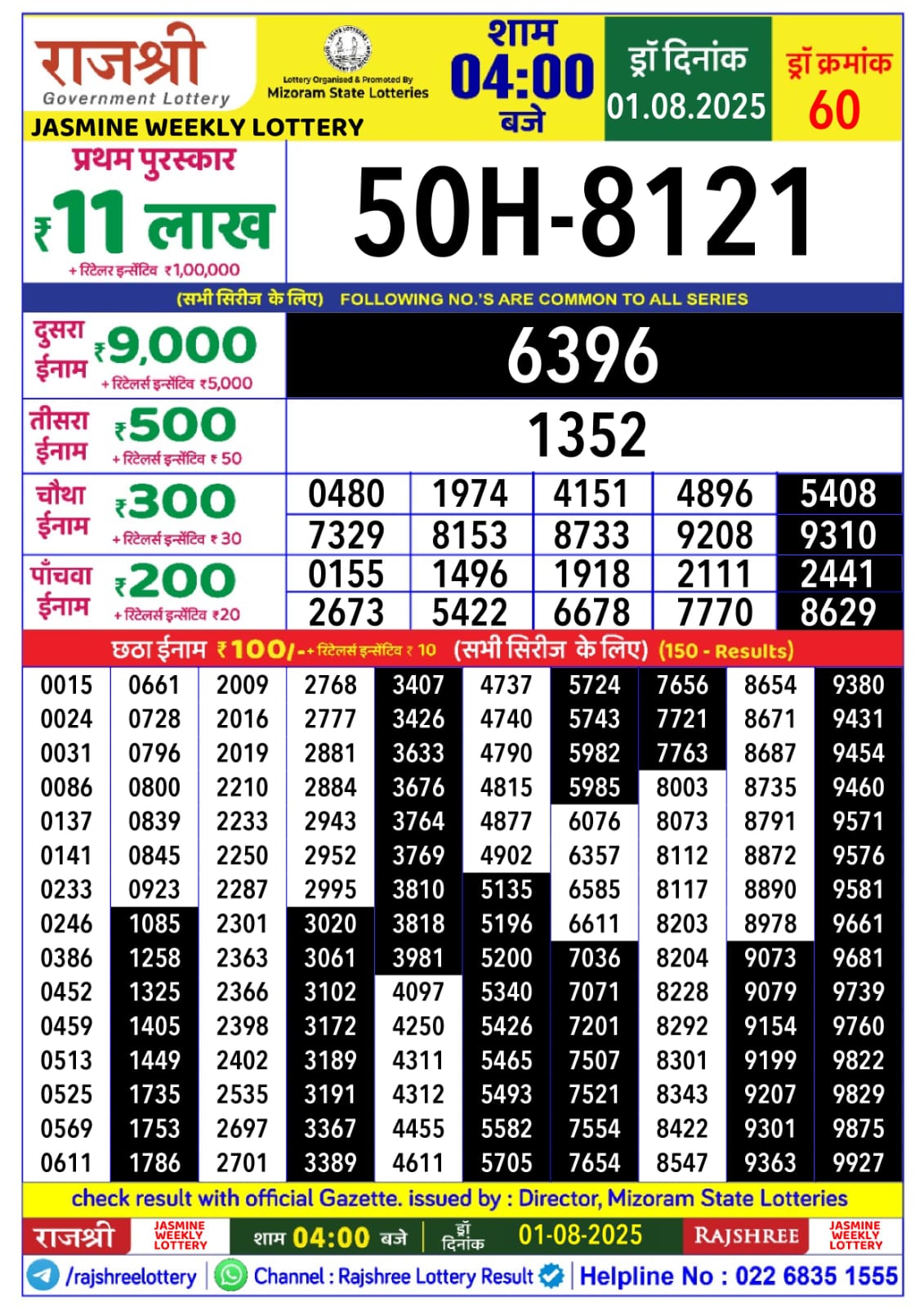 लाटरी सम्बाद टुडे