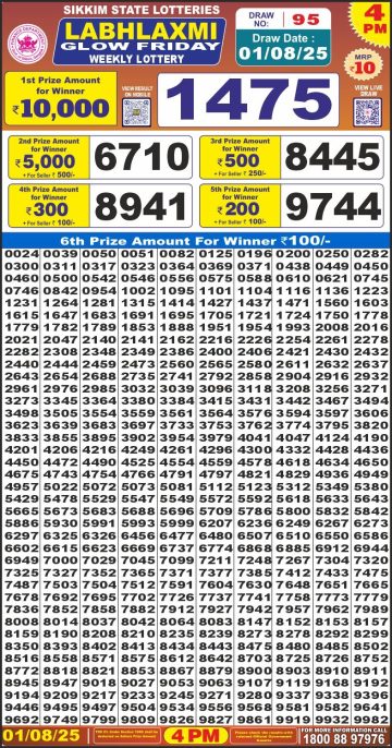 लाटरी सम्बाद टुडे