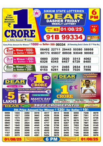 लाटरी सम्बाद टुडे