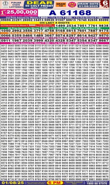 लाटरी सम्बाद टुडे