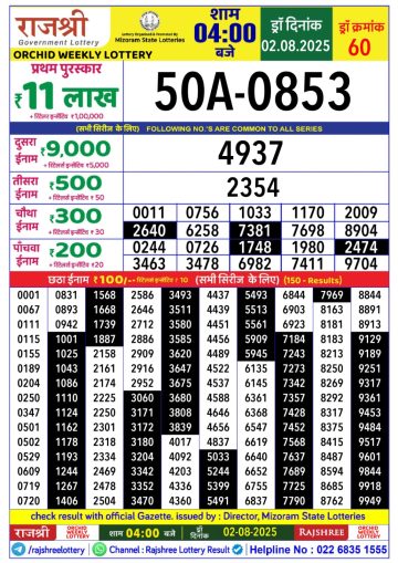 लाटरी सम्बाद टुडे