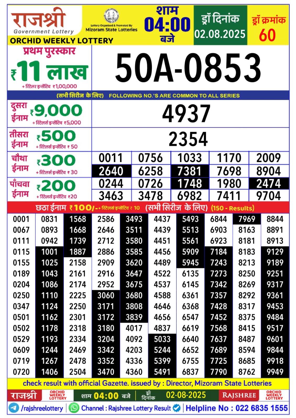 लाटरी सम्बाद टुडे