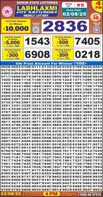 लाटरी सम्बाद टुडे