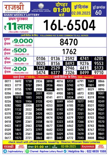 लाटरी सम्बाद टुडे