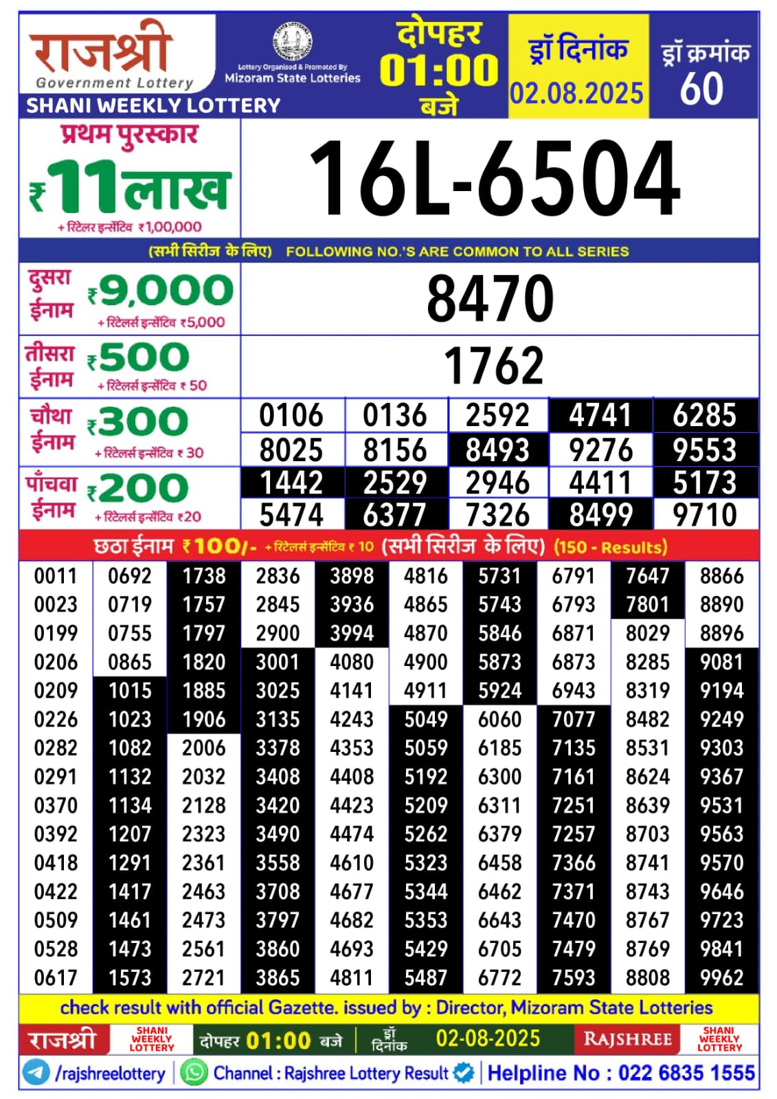 लाटरी सम्बाद टुडे