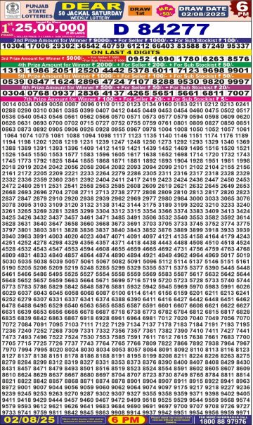 लाटरी सम्बाद टुडे