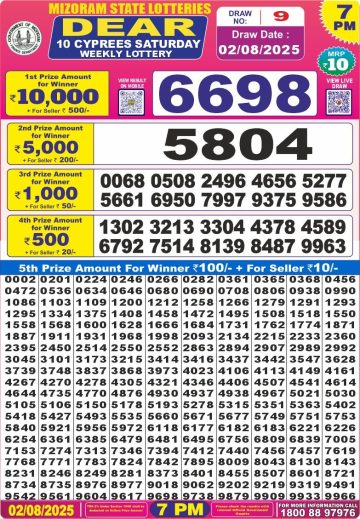 लाटरी सम्बाद टुडे