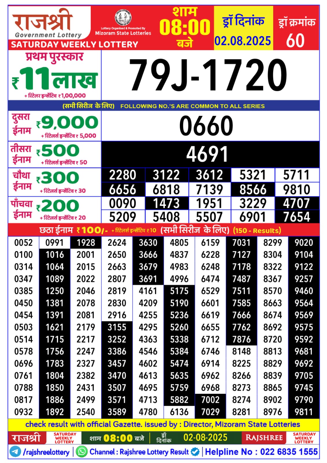 लाटरी सम्बाद टुडे