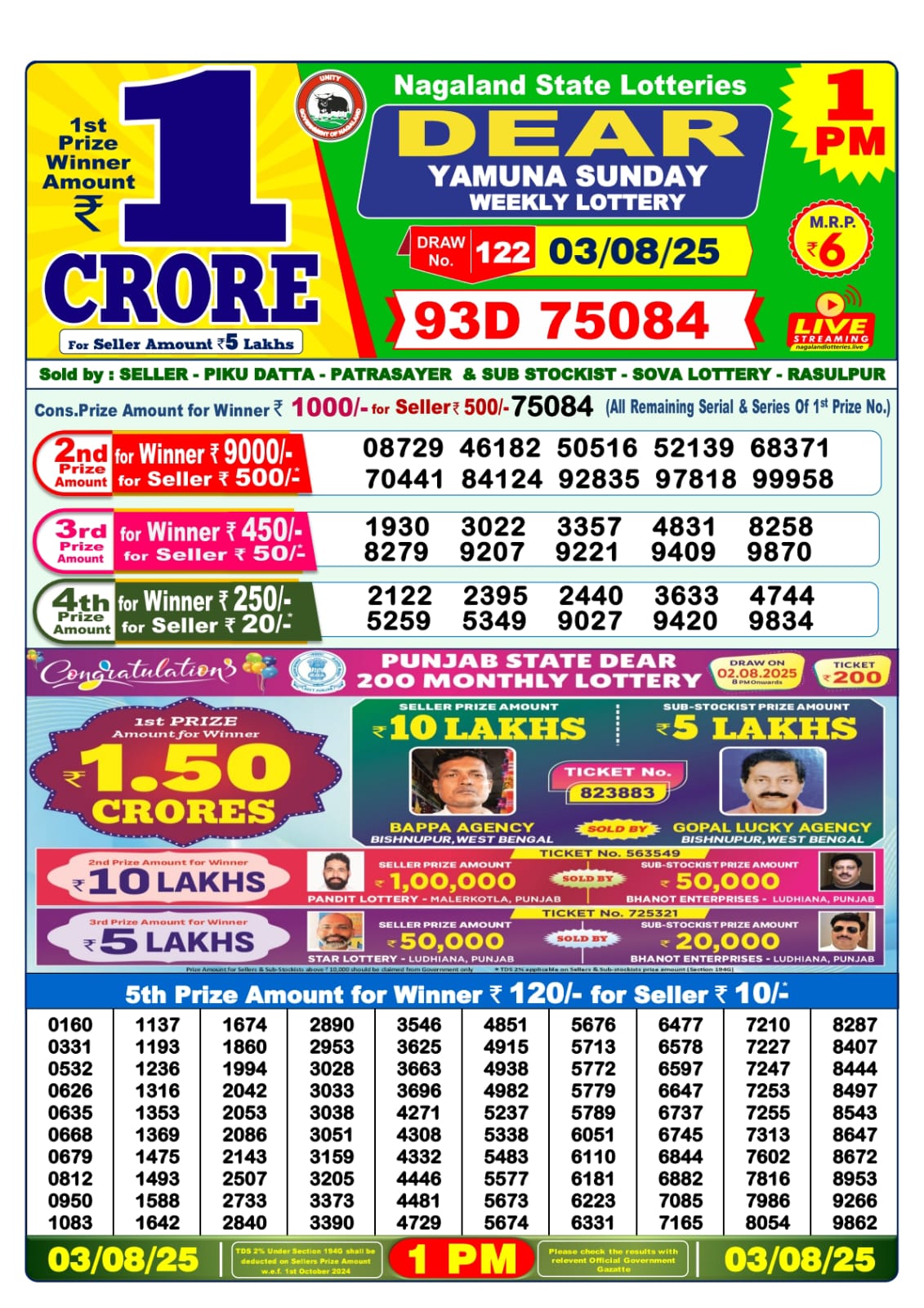 डिअर लाटरी का 1 बजे का रिज़ल्ट दिनांक 3.8.25 लाटरी सम्बाद टुडे