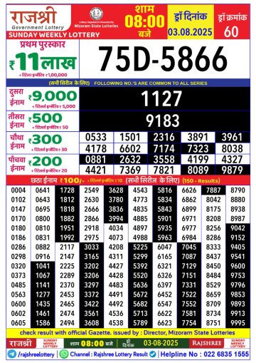 लाटरी सम्बाद टुडे