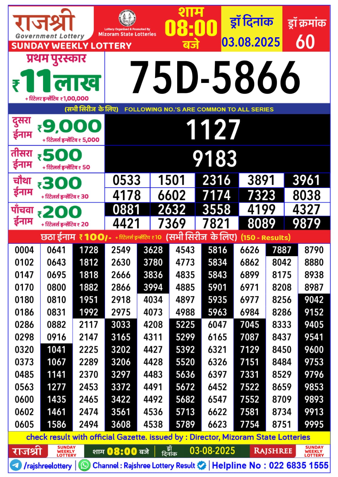 लाटरी सम्बाद टुडे