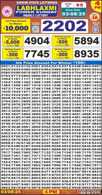 लाटरी सम्बाद टुडे