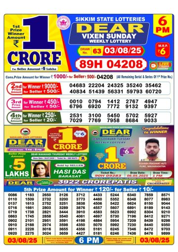 लाटरी सम्बाद टुडे