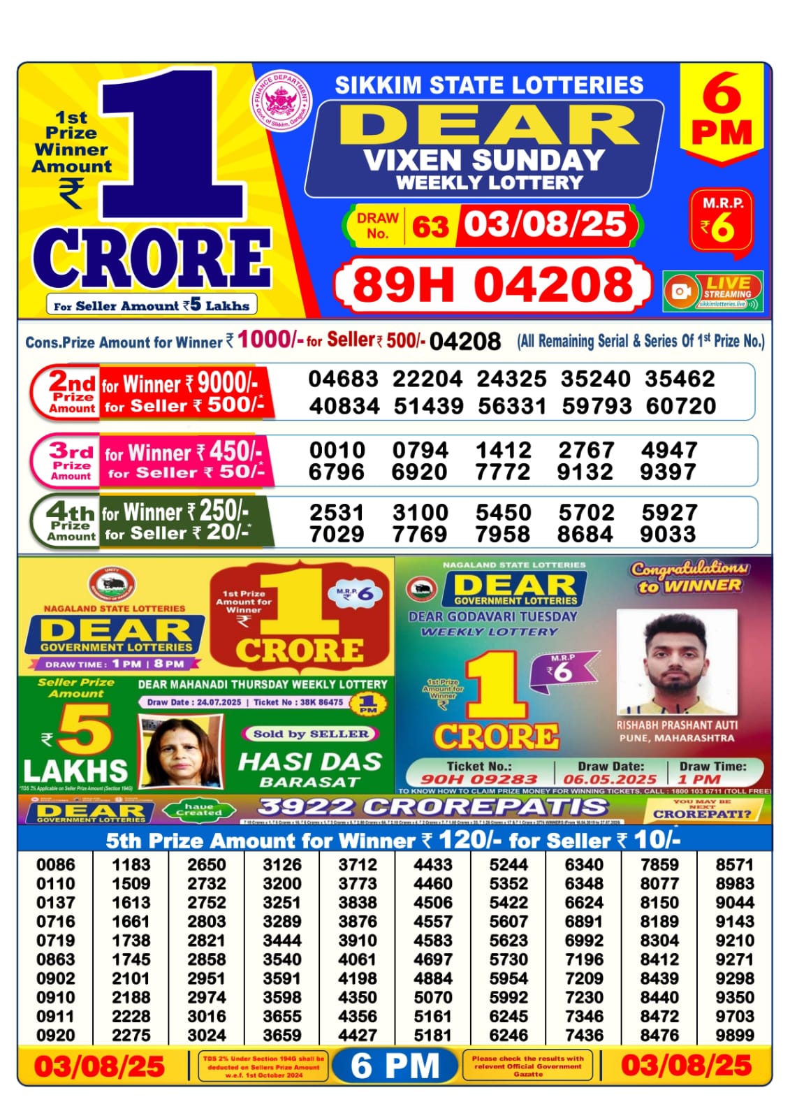 लाटरी सम्बाद टुडे