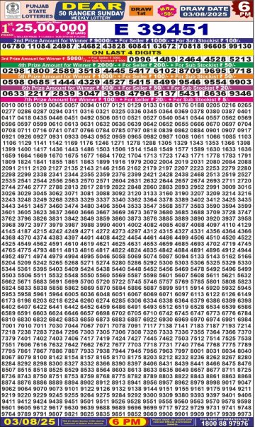 लाटरी सम्बाद टुडे