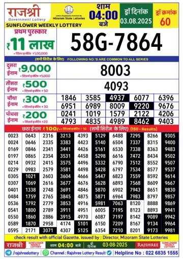 लाटरी सम्बाद टुडे