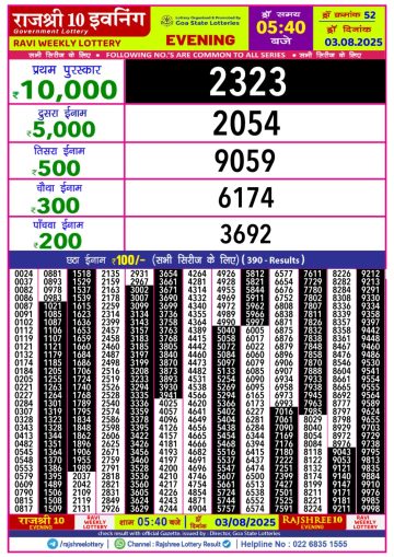 लाटरी सम्बाद टुडे