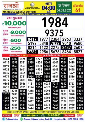 लाटरी सम्बाद टुडे