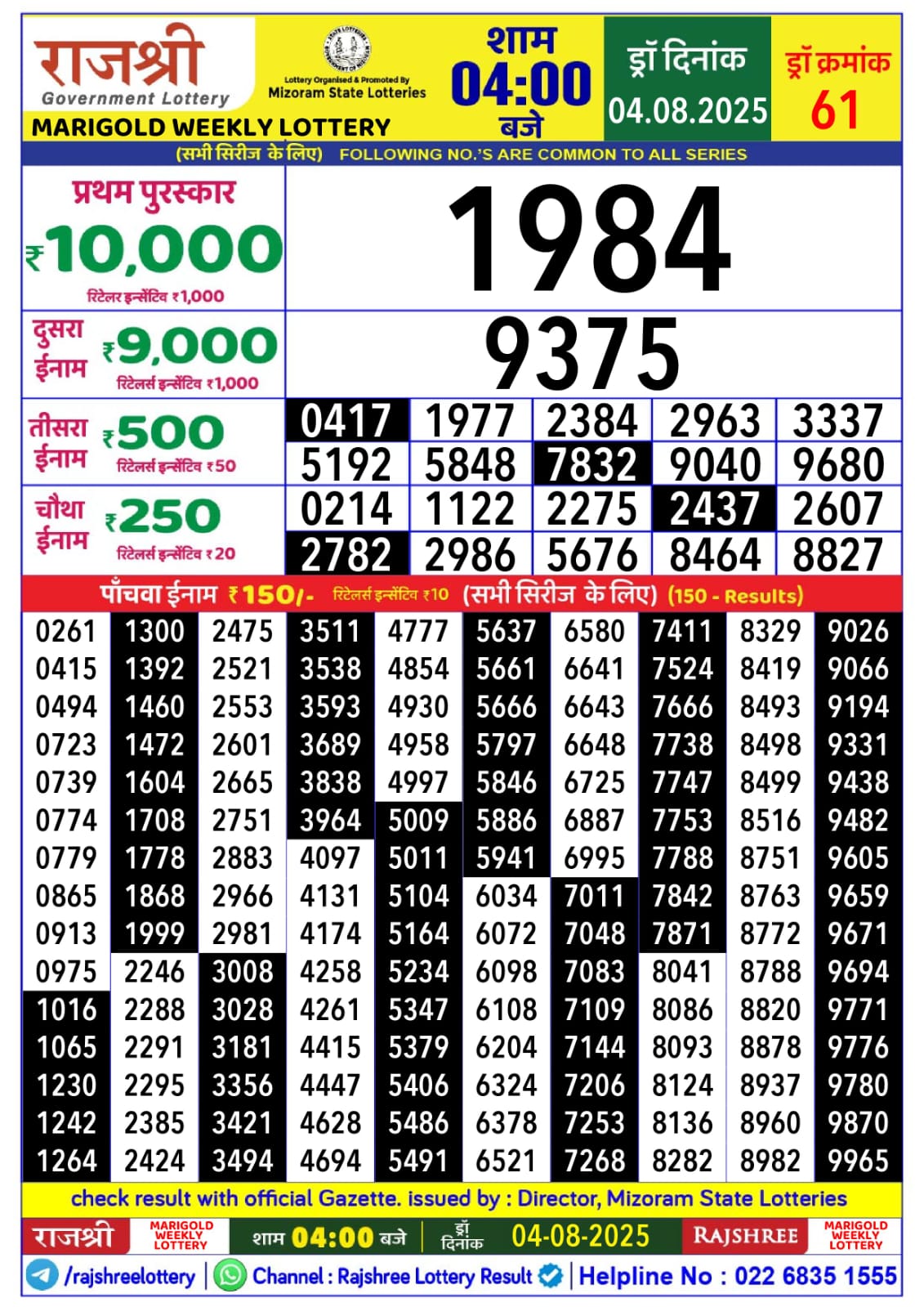 लाटरी सम्बाद टुडे