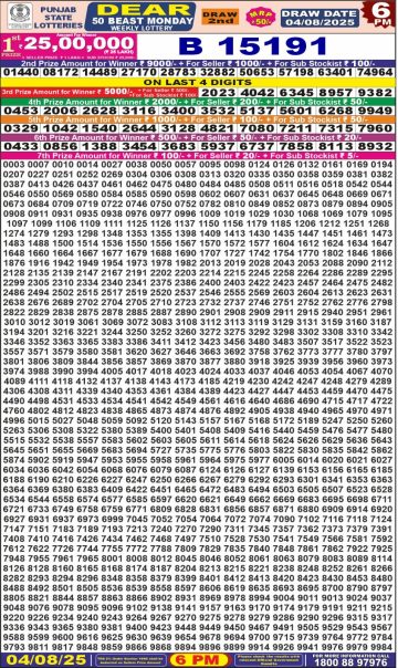 लाटरी सम्बाद टुडे