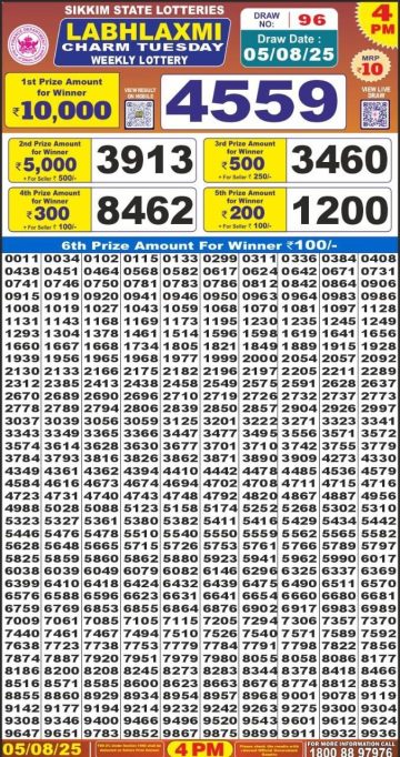 लाटरी सम्बाद टुडे