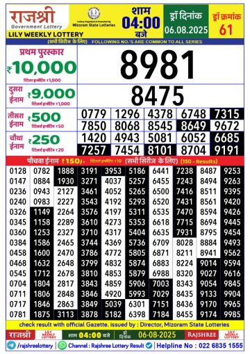 लाटरी सम्बाद टुडे