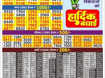 लाटरी सम्बाद टुडे