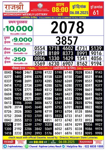लाटरी सम्बाद टुडे