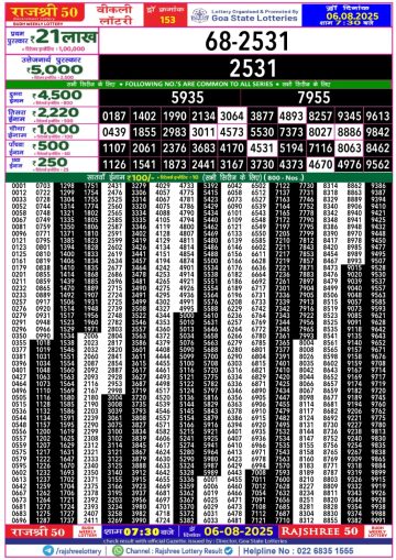 लाटरी सम्बाद टुडे